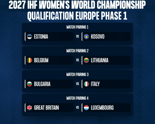 Tirage vum 2027 Women's World Championship Qualifying