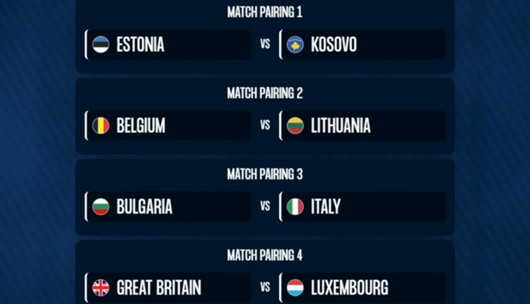 Tirage vum 2027 Women's World Championship Qualifying