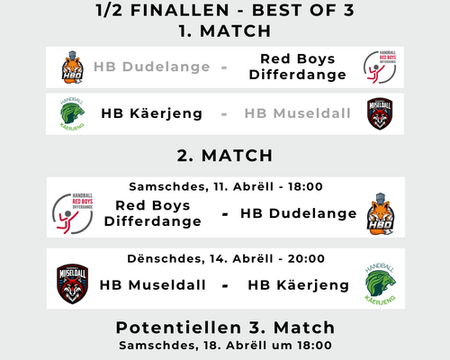 Et ass Zäit fir déi zweet Halleffinallen an der AXA League bei de Fraen! 🔥