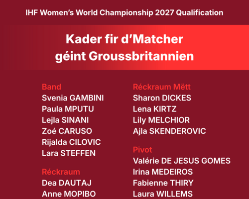 🇱🇺 Fraen-Nationalekipp : D'Nina Kamto annoncéiert de Kader fir d’Qualifikatiounsmatcher géint Groussbritannien 🇬🇧