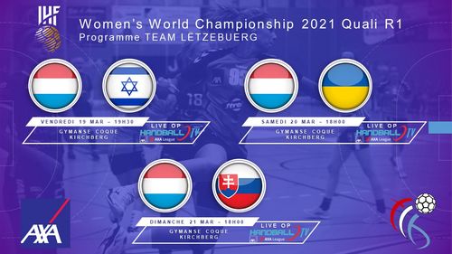 Women’s World Championship 2021 Quali R1