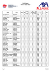 StatsMaenner_2026.pdf