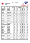 StatsMaenner_2026.pdf