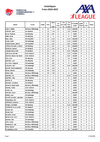 StatsFraen_2026.pdf