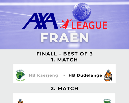 Wien gëtt Champion an der AXA League bei de Fraen ?