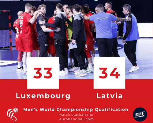 🔥World Championship 2027 - Qualification Phase I