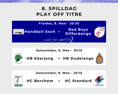 AXA League Play Off Titel : 8. Spilldag bei de Männer