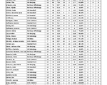 StatsFraen_2021.pdf