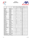 StatsMaenner_2025.pdf