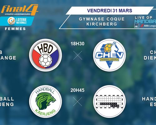 Final4 Loterie Nationale Coupe de Luxembourg 2023 Fraen