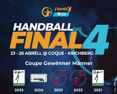 🏆 Wien gewënnt d’Coupe bei de Männer ?