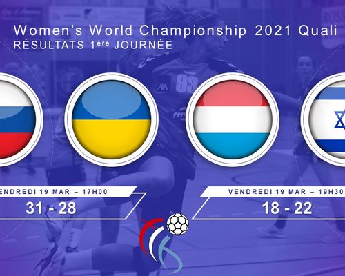 Women’s World Championship 2021 Quali R1