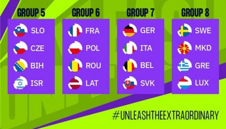 🤾‍♂️ Haut ass eis Hären Nationalekipp hir Géigner fir d’Qualifikatioun fir d’EURO 2028 gewuer ginn !