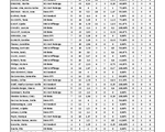 StatsFraen_PlayoffRelegatioun_2021.pdf