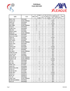 StatsFraen_2025.pdf