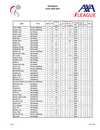 StatsFraen_2025.pdf