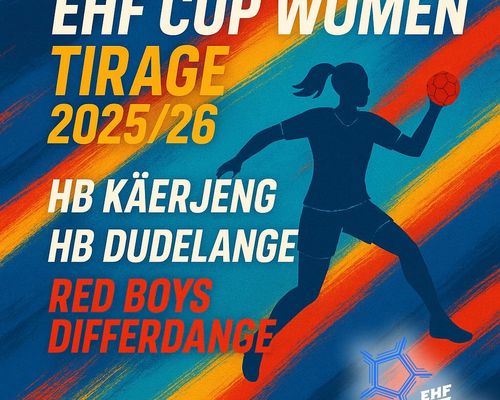 Tirage EHF European 🏆 Cup Fraen Round 2