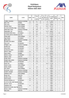 StatsMaenner_PlayoffRelegatioun_2024.pdf