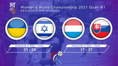 Women’s World Championship 2021 Quali R1 – Resultater vum 3. Dag
