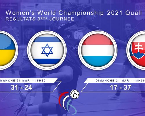 Women’s World Championship 2021 Quali R1 – Resultater vum 3. Dag