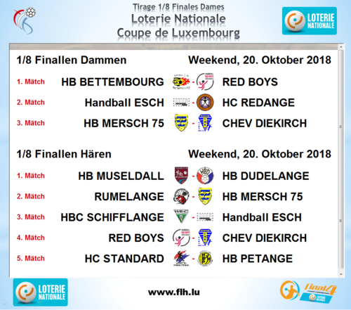 Auslousung Loterie Nationale Coupe de Luxembourg - 1/8 Finallen