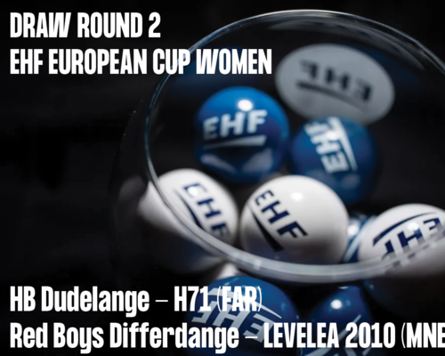 Tirage EHF CUP Women