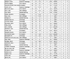 StatsMaenner_PlayoffRelegatioun2020.pdf