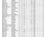 StatsFraen_2022.pdf