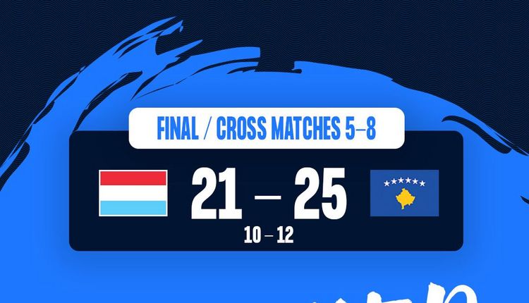 Women’s 19 EHF Championship 2025 a Georgien 🇬🇪 : Lëtzebuerg 🇱🇺 - 🇽🇰 Kosovo 21 : 25 (Paus 10 : 12)