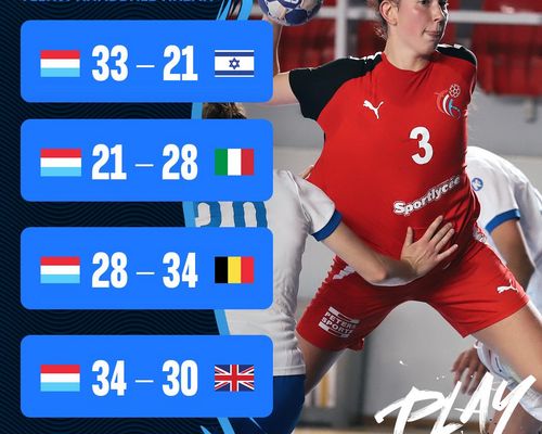 Women’s 19 EHF Championship 2025 a Georgien 🇬🇪 : Ofschloss Virronn "Preliminary Round"