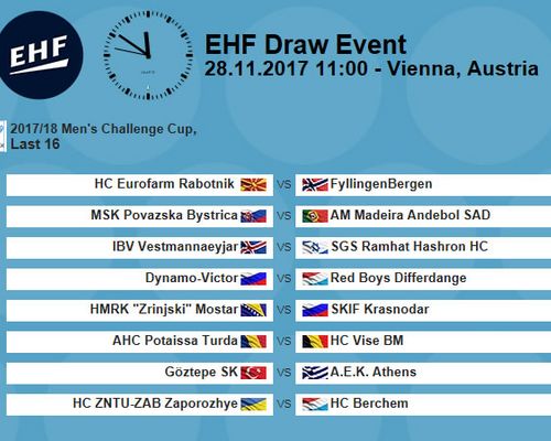 Tirage 16. Finallen am EHF Challenge Cup