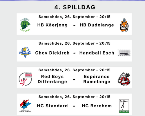 D’AXA League geet weider mam 4. Spilldag bei de Männer 💪 🤩