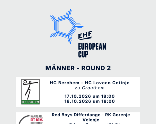 🤾‍♂️🏆 EHF European Cup – Männer