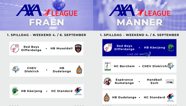 1. Spilldag an den AXA – Ligaen