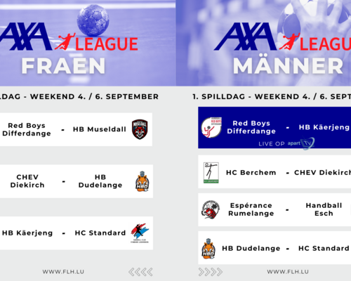 1. Spilldag an den AXA – Ligaen
