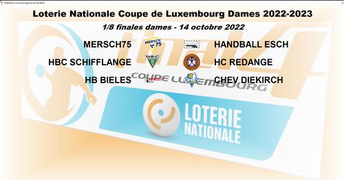 Zéiung vun den 1/8 Finalle vun der Loterie Nationale Coupe de Luxembourg