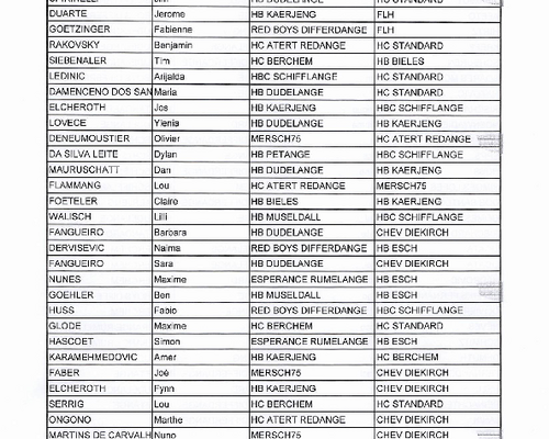 Transferten FLH Saison 2026