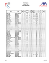 StatsFraen_PlayoffTitel_2026.pdf