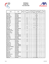 StatsFraen_PlayoffTitel_2026.pdf