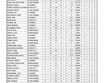 StatsFraen_PlayoffRelegatioun2020.pdf