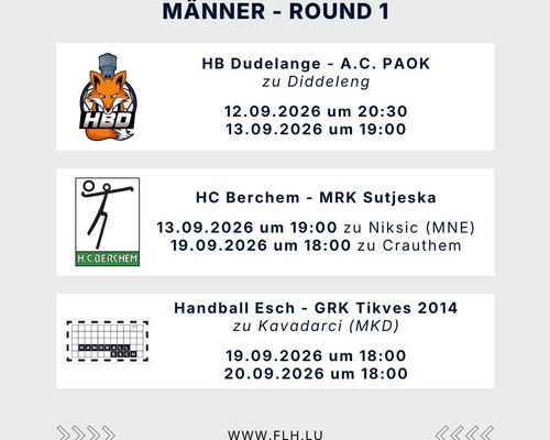🤾‍♂️🏆 EHF European Cup – Männer