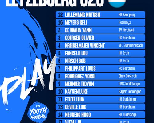 Men’s 20 EHF Championship 2024 am Kosovo (¼ Finall)