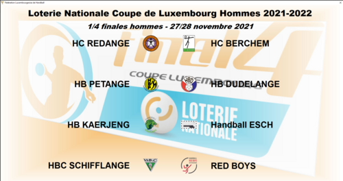 Tirage Loterie Nationale Coupe de Luxembourg (Véierelsfinallen)