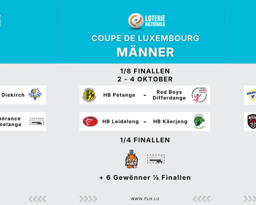 🏆 Tirage Loterie Nationale Coupe de Luxembourg - ⅛ Finallen Männer