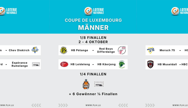 🏆 Tirage Loterie Nationale Coupe de Luxembourg - ⅛ Finallen Männer
