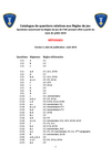 IHF_Catalogue_of_Rules_Questions_Answers_v3_08-19_FR_IHF.pdf