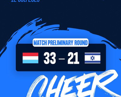 Women’s 19 EHF Championship 2025 a Georgien 🇬🇪 : Lëtzebuerg 🇱🇺 - 🇮🇱 Israel 33 - 21