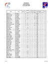 StatsFraen_PlayoffMontee_2026.pdf