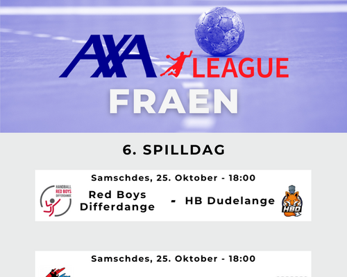 Start vum Retour an der AXA League bei de Fraen (6. Spilldag)