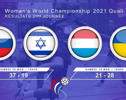 Women’s World Championship 2021 Quali R1 – Resultater vum 2. Dag